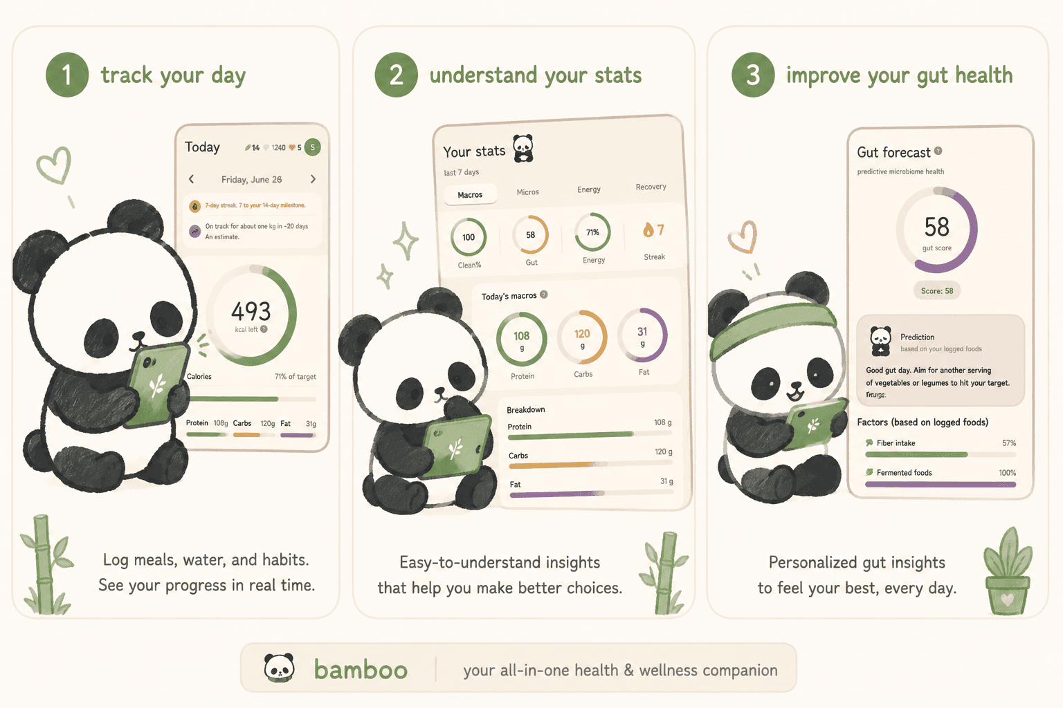App screens with Bao showing daily tracking, stats, and gut health