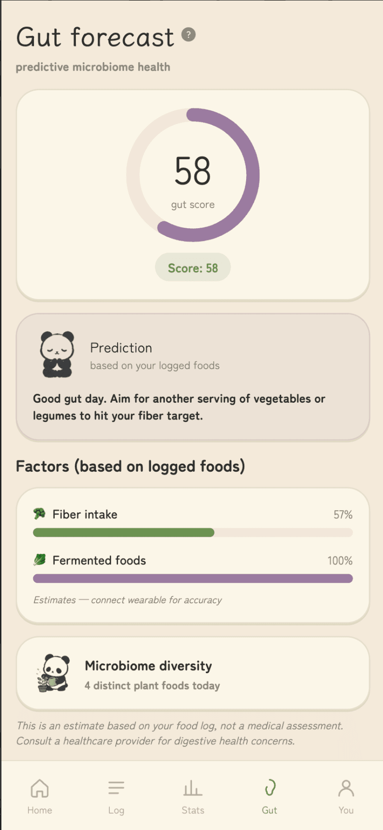 Gut health