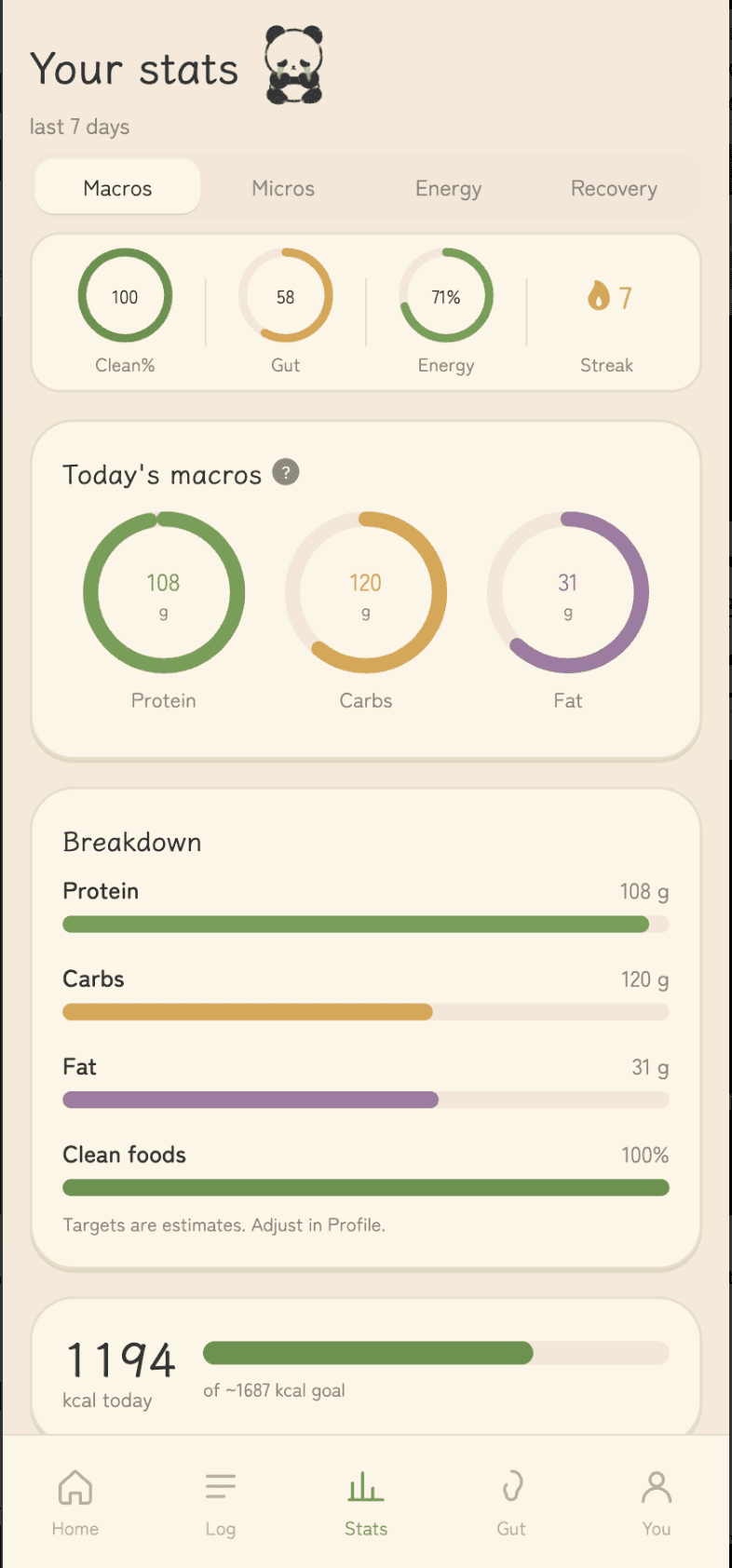 Stats