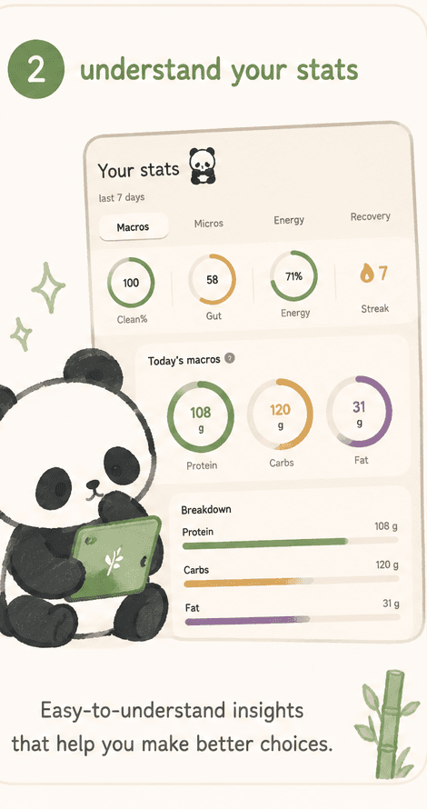 Step 2, understand your stats. Bao reviews weekly rings, macros, and easy insights.