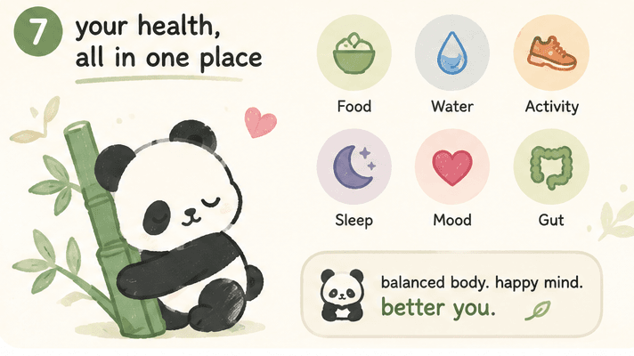 Step 7, your health, all in one place. Food, water, activity, sleep, mood, and gut.